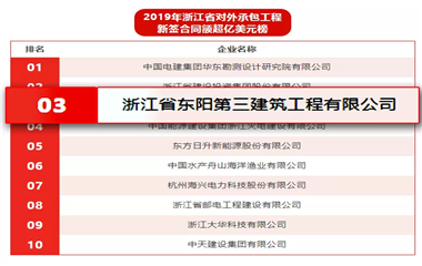 尊龙·凯时(首页)人生就是博!